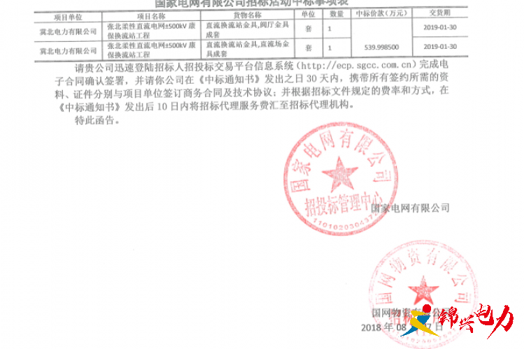 熱烈慶祝公司喜中國(guó)家電網(wǎng)有限公司2018年張北柔性直流電網(wǎng)試驗(yàn)示范工程第二次設(shè)備招標(biāo)采購(gòu)項(xiàng)目-直流金具項(xiàng)目